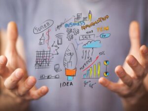 How to Write a Business Plan That Will Get You Funded: The Definitive Guide