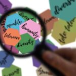 importance of PESTEL analysis