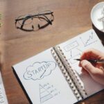 business plan for small business