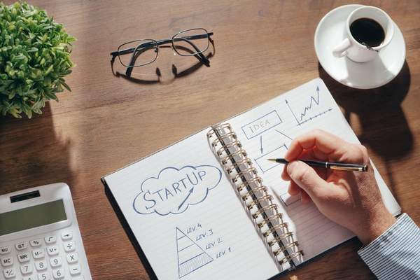 business plan for small business