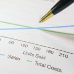 fixed vs variable costs in business