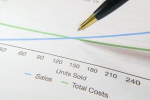 fixed vs variable costs in business