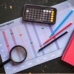 quarterly business planning